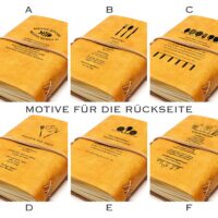 Motive für die Rückseite eines Rezeptbuchs